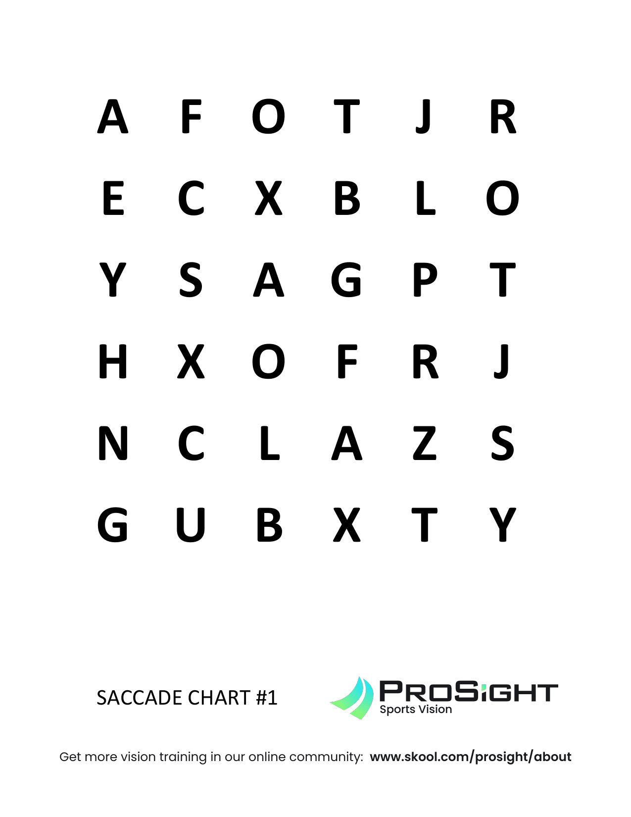 ProSight saccade chart 1