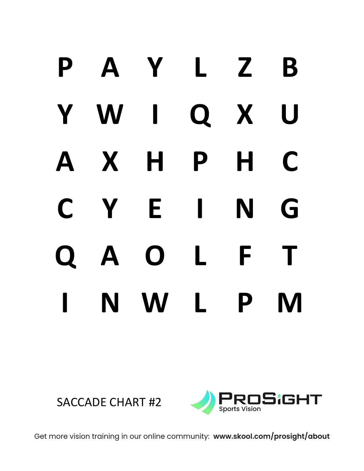 ProSight saccade chart 2